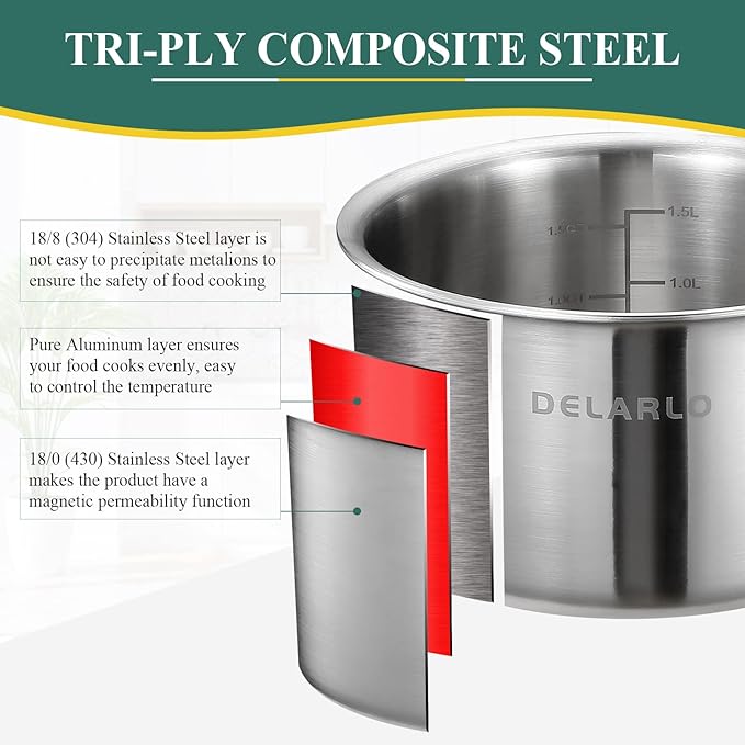 DELARLO Tri-Ply Stainless Steel 2.5 QT Saucepan with Lid, Heavy Duty Induction Pot, Fast Even Heat, Fuel Saving, Induction Cookware, Kitchen and Dining Steel Saucepan