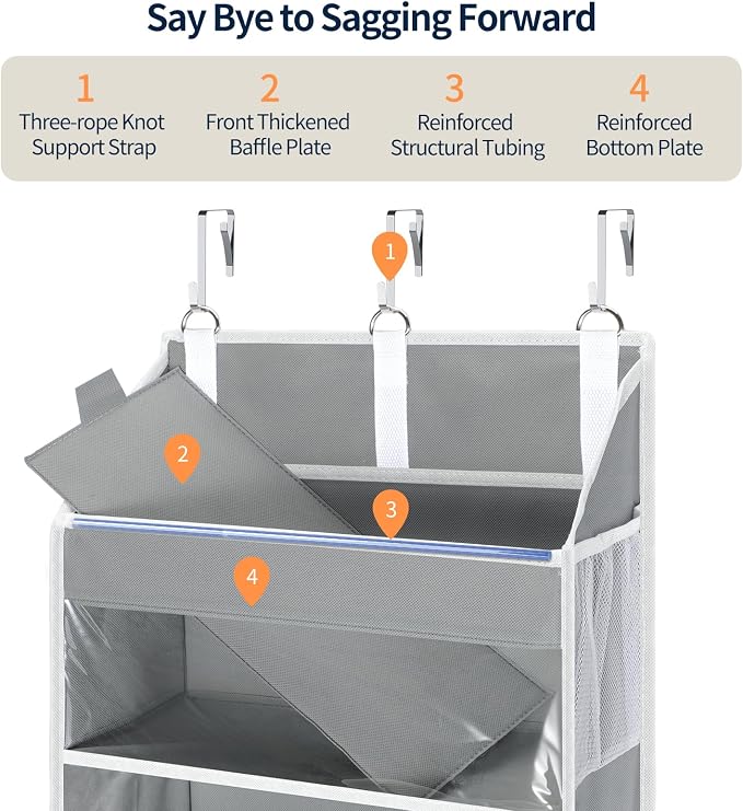 Yecaye Over the Door Organizer 5 Tiers, Heavy Duty Hanging Storage - Image 7