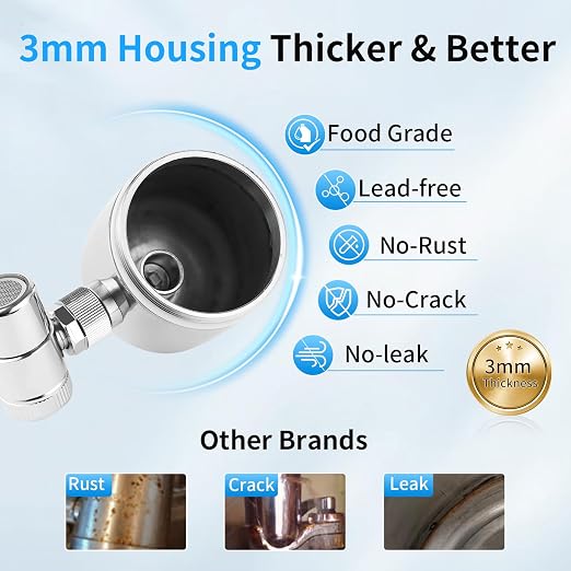 WINGSOL Stainless Steel Water Filter - Image 2