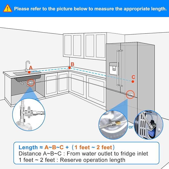 Fridge Water Line Kit - 20FT Premium Stainless Steel Braided Refrigerator Water Line with Tee Stop Valve,Foodgrade PEX Inner Tube Ice Maker Water Line with 1/4" Fittings for Refrigerator Ice Maker