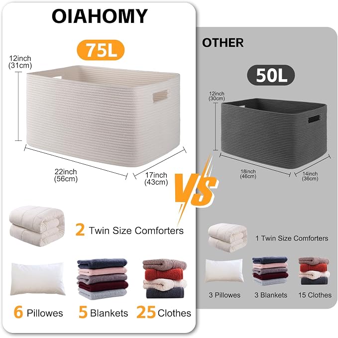 OIAHOMY 75L Large Blanket Basket Woven Storage Basket - Image 3