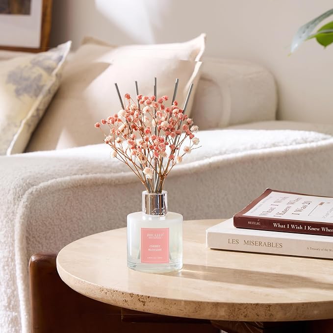 Reed Diffuser Set, 3.38 fl oz - Image 7