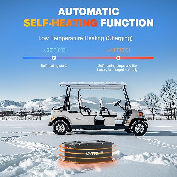 48V 105Ah Self-Heating Lithium Golf Cart Battery, Built-in Smart 200A BMS, with Touch Monitor & Mobile APP, 4000+ Cycles LiFePO4 Battery, Max 10.24kW Power Output, Perfect for Golf Carts