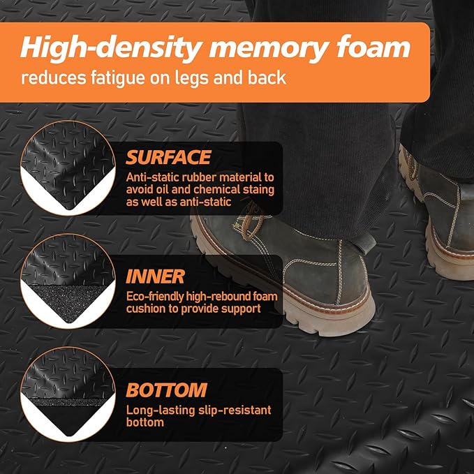 Anti Fatigue Mats Industrial 2' x 5' 15/16" Thick Ergonomic Standing Mat Commercial Kitchen Mat Heavy Duty Diamond Plate Cushioned Shop Floor Mats Helps Relieve Back and Leg Soreness
