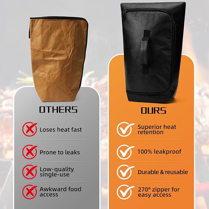 270° Opening BBQ Blanket for Resting Meat, Valentines Day Gift Meat Resting Bag, Leak-Proof Smoker Accessories, Grilling Gift for Pork/Turkey/Brisket - Anniversary Birthday Gift for Men Him Dad
