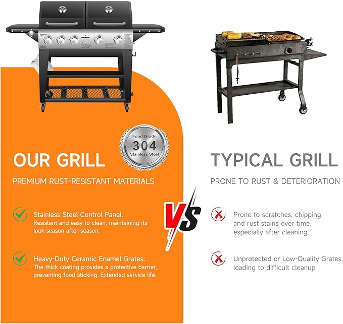 2 in 1 Gas Grill and Flat Top Griddle Combo 54,000 BTU Dual Cooking System, 5-Burner Grill Stove Stainless Steel Panel, Porcelain-Enameled Grate & Heavy-Duty Griddle for Outdoor Cooking