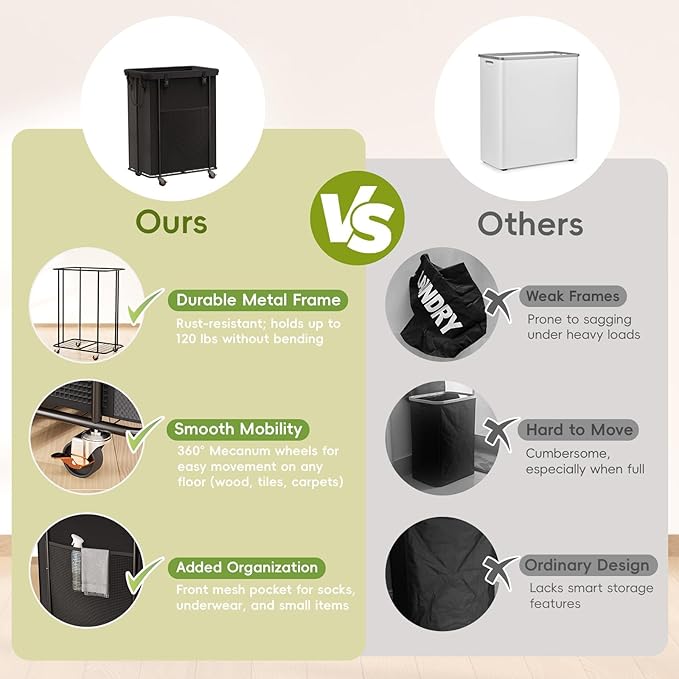 Laundry Hamper with Wheels, 200L Rolling Laundry Basket with Bag & Handles - Image 3