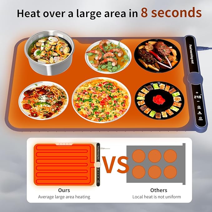 LYSXP 2025 Food Warming Mat, 15x23.6Inch 9-Level Temperature Adjustment, Multi-Functional Food Heater for Parties and Daily Use (Blue)