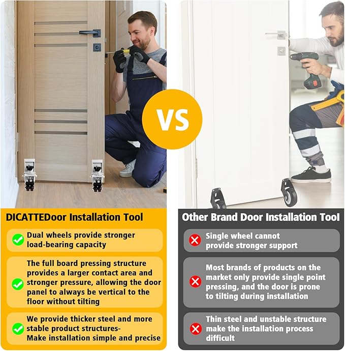 Heavy Door Installation Kit, Dolly Kit with Wheels ，Upgraded with Dual Wheels-Greater Load Bearing Capacity ，Adjustable Distance 0.8 "to 2.3", Used for Transporting Various Types Doors (Silver)