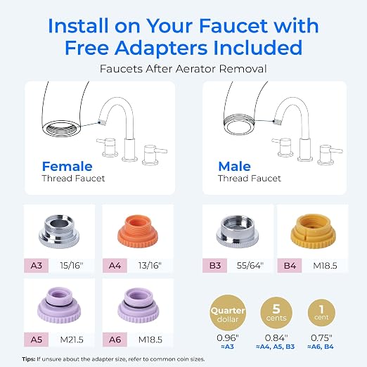 Waterdrop FC-02 Faucet Water Filter - Image 9