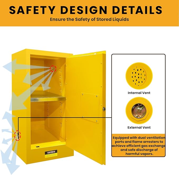 Flammable Safety Cabinet 38"H x 24"D x 24"W, Galvanized Steel Flammable Storage Cabinet, Adjustable Shelf Fireproof Cabinet, for Commercial Industrial Home Use