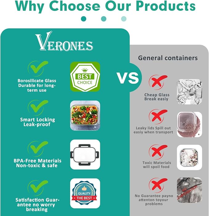 VERONES 30 Pieces Glass Food Storage Containers Set - Image 5