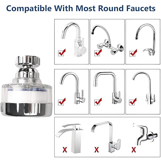 7Pcs Sink Water Filter with Filter Elements Set, Universal Sink Faucet Filter - Image 2