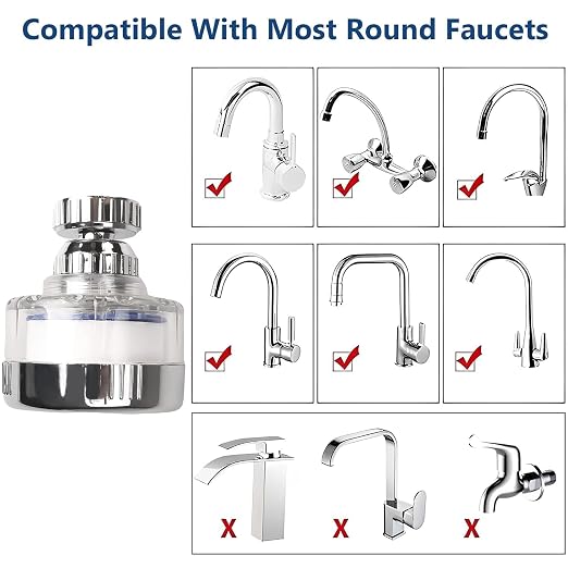3 Pcs of Sink Water Filter and 18 Filter Elements Set, Sink Faucet Filter - Image 2