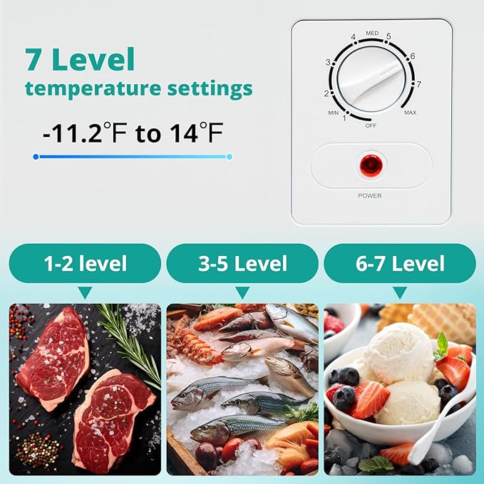 SMETA Deep Freezer 14 Cubic Feet, Chest Freezer Garage Ready, 4 Wheels Large Storage Chest Freezer with 1 Basket, Low Noise, Energy Saving, Thermostat Control for Home, Office, Kitchen, White