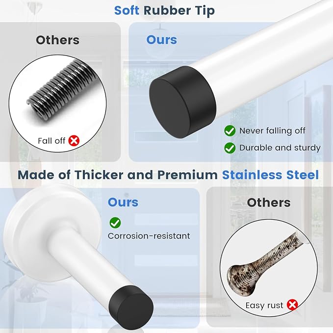 Door Stopper, No Drilling Wall Protection - Image 6