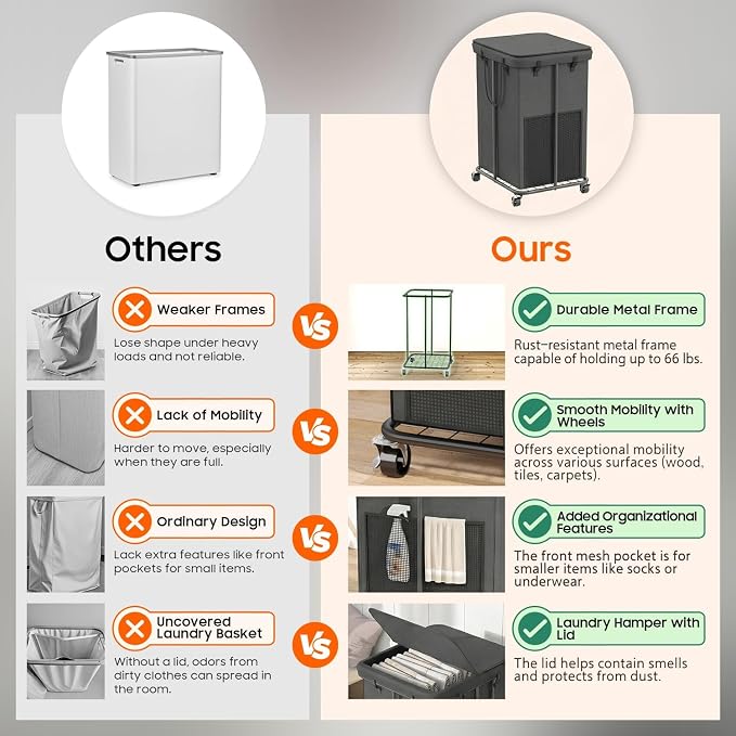160L Laundry Hamper with Lid & Wheels, Rolling Laundry Basket with Bag - Image 4