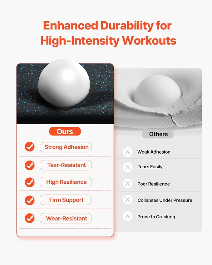 VEVOR 0.56Inch 100sq.ft 25 Tiles Gym Flooring for Home Gym, Rubber Top with High Density EVA Foam, 25 x 25In Gym Floor Exercise Equipment Mats, Interlocking Gym Mats, Puzzle Workout Mats, Black & Blue