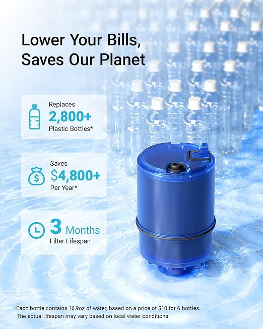 AQUA CREST Faucet Filter Replacement, 8 Pack, NSF 42 Certified | Replacement - Image 7