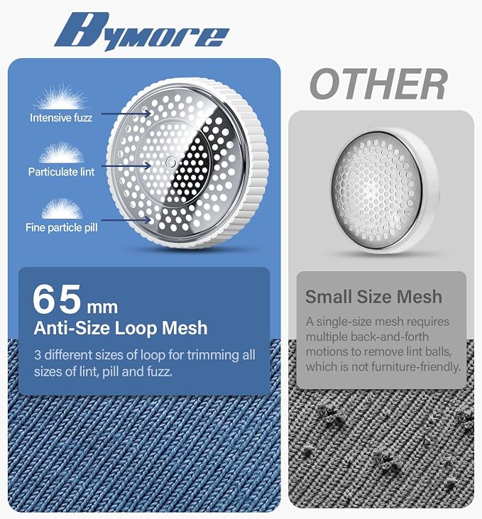Bymore Fabric Shaver, Lint Shaver, Sweater Shaver - Image 4
