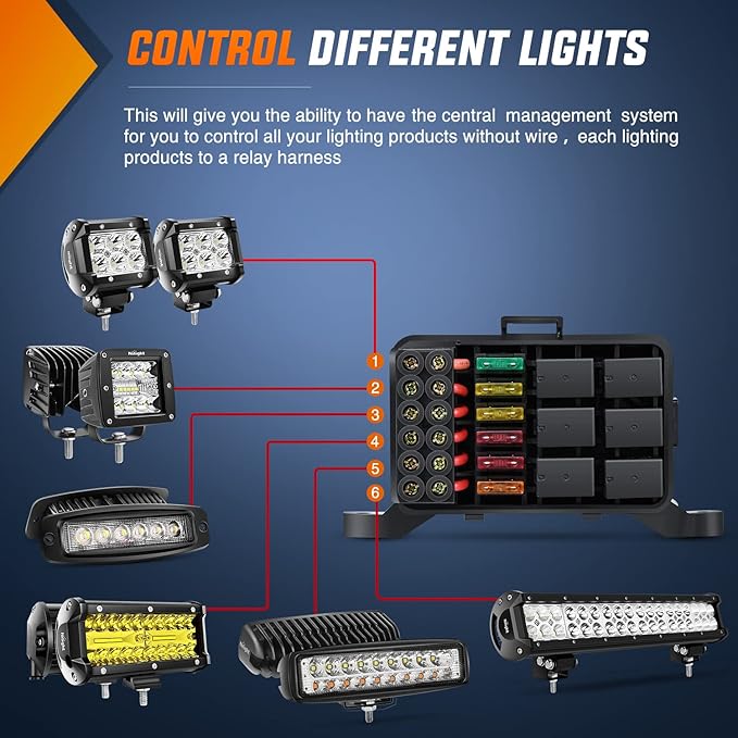 Nilight 6 Gang Switch Panel Universal Circuit Control Relay System with Fuse Wiring Harness Automatic Dimmable ON-Off LED Switch Pod for Cars Trucks Boats ATV UTV SUV, 2 Years Warranty
