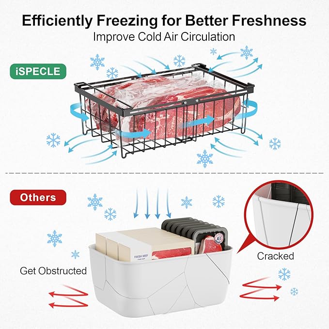 iSPECLE Freezer Organizer Bins for 10 to 20 Cu.Ft, 2 Pack Expandable Hanging Baskets Fit 17.5"-22.6" Width, Metal Wire Storage Racks for Deep Freeze, Not for Upright, Black