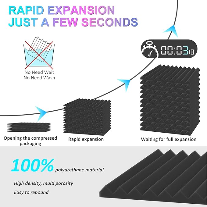 JBER Acoustic Foam Panels, 48 Pack 12x12x1 Inch Upgraded Self-Adhesive Soundproof Wall Panels Sound Absorbing Panel Treatment for Home Office Studio - Black