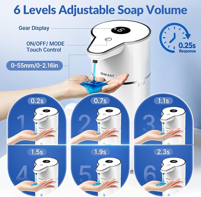 Automatic Liquid Soap Dispenser Touchless, 6-Level Adjustable, USB Rechargeable - Image 4