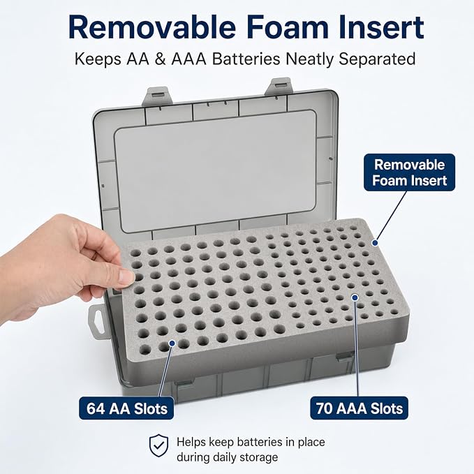 Xuerdon 134-Slot Battery Organizer Storage Case - Image 4