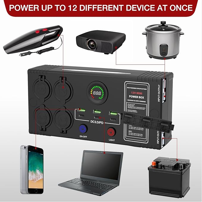 Nilight Mini Power Box 12V 24V DC Compact Design Distribution Box Plug & Play Multi Ports -2 Anderson, 3 USB, 3 USB-C, 4 Cig Sockets Perfect for Outdoors Camping Fishing RV 4Wd Caravans Emergency