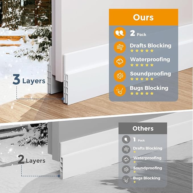 Grotheory 6 Pack Door Draft Stopper, Door Sweep, Weather Stripping Seal | - Image 3
