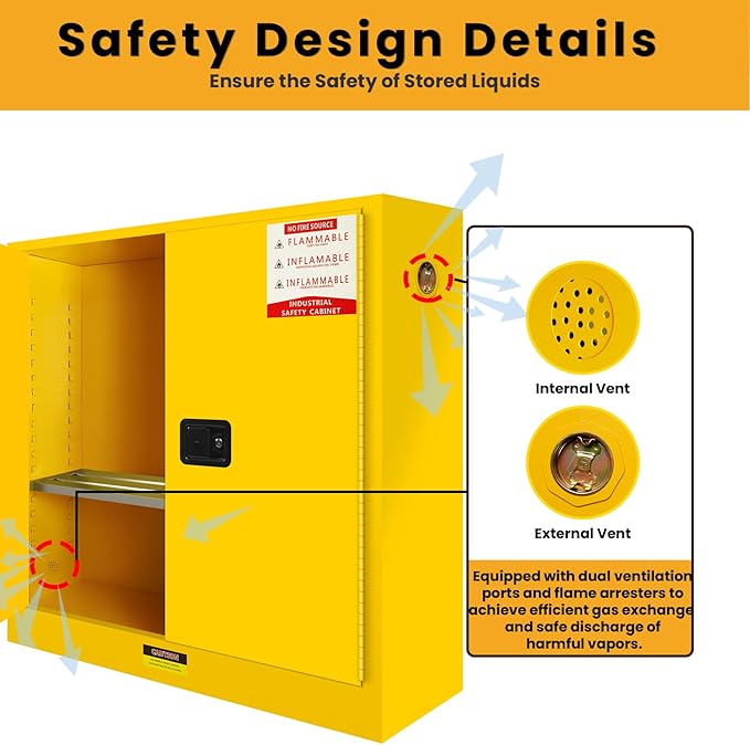 170 Gal Flammable Liquid Cabinet with 3-Point Locking System, Compliant with NFPA 30/OSHA for Hazardous Material Storage in Lab, Yellow Metal Chemical Flammable Storage Cabinet