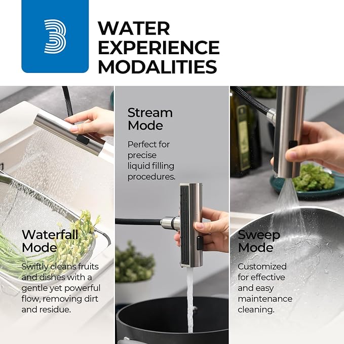 WEWE Waterfall Kitchen Faucet, Pull-Down Sprayer, Brushed Nickel | Spray - Image 3