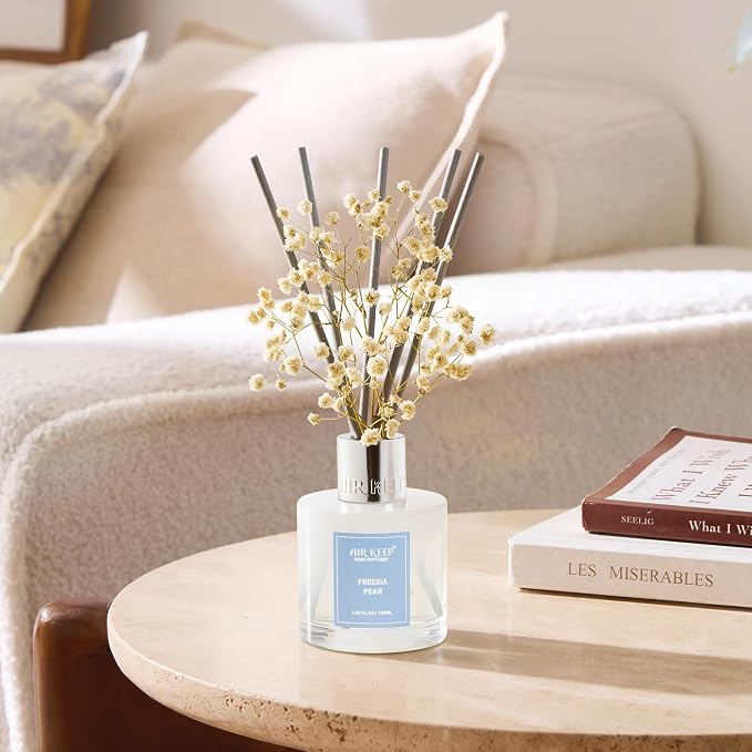 Reed Diffuser Set, 3.38 fl oz - Image 5