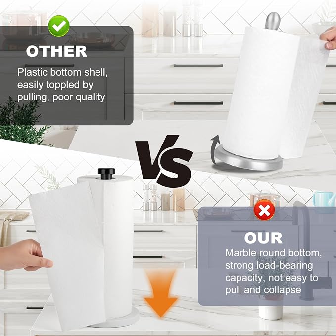 Standing Paper Towel Holder, Kitchen Paper Towel Roll Holder- - Image 4