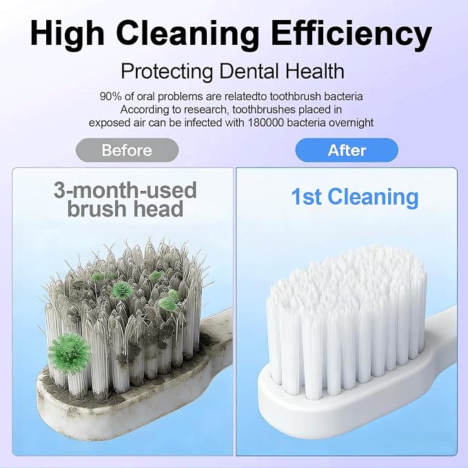 Toothbrush Holder and Cleaner Razor Holder/Dryer Light Cleaning and Air Drying - Image 3