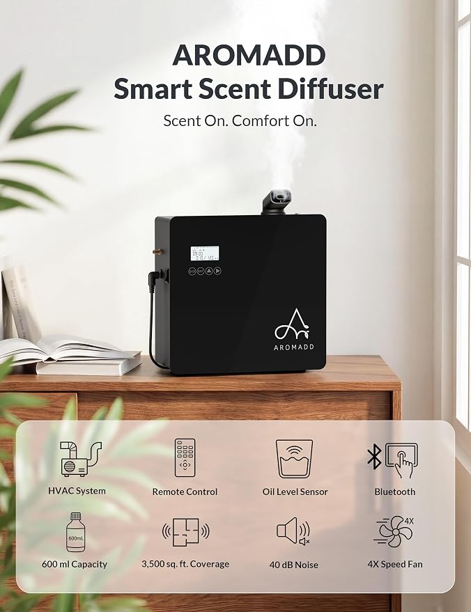 2026 Upgraded 3500 Sq.Ft HVAC Scent Diffuser - Image 2