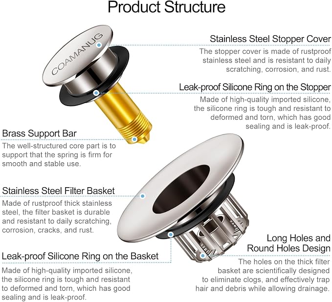 COAMANUG Bathtub Stopper | Pop-up Tub Stopper - Image 5