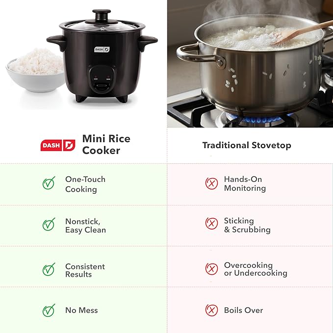 Dash Mini Rice Cooker Steamer with Removable Nonstick Pot, Keep Warm Function & Recipe Guide, 2 cups, for Soups, Stews, Grains & Oatmeal - Cream