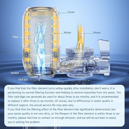 Vortopt Water Filter for Sink Faucet, Faucet Water Filter NSF Certified | 400 - Image 5