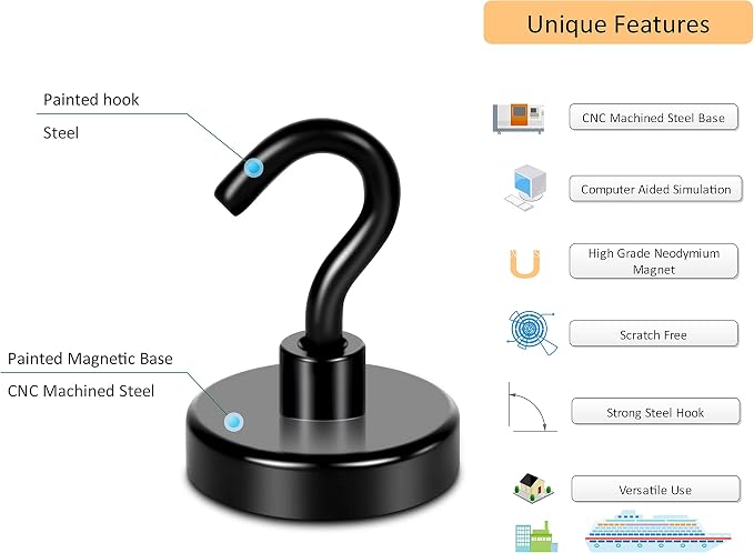 Neosmuk Magnetic Hooks, 130lb Heavy Duty, 10 Pack - Image 7