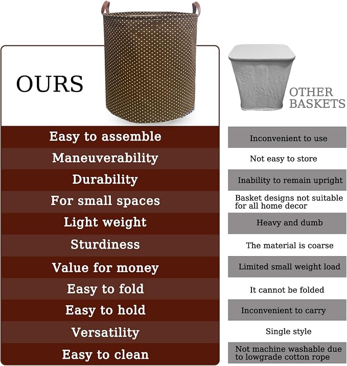 80L Waterproof Laundry Hamper in Family Leather Handle Laundry Basket in - Image 4