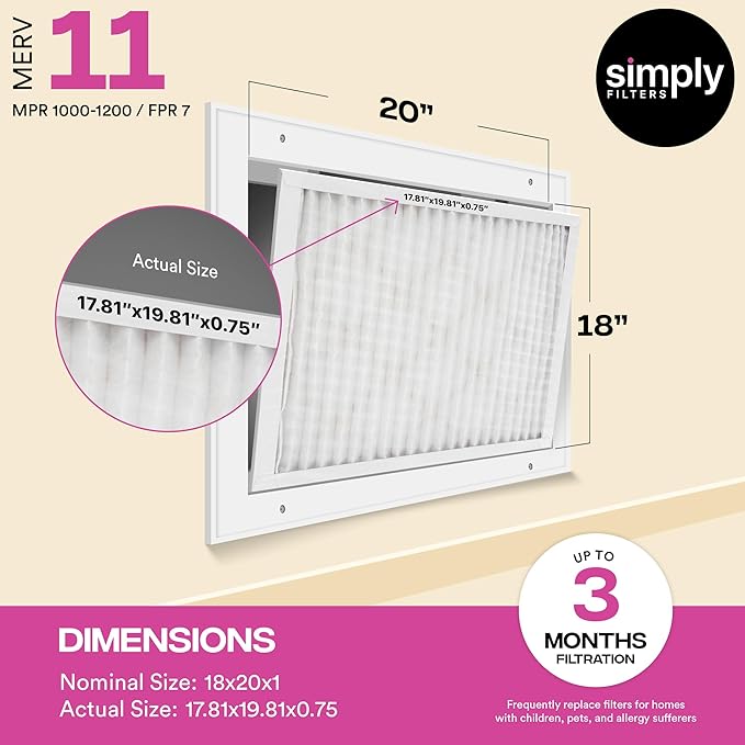 Simply 21x22x1 Air Filter, Merv 8, 6 Pack, For Home AC Furnace & HVAC (Actual Size: 20.75"x21.75"x0.75") DUST, Pet, & Allergy Control