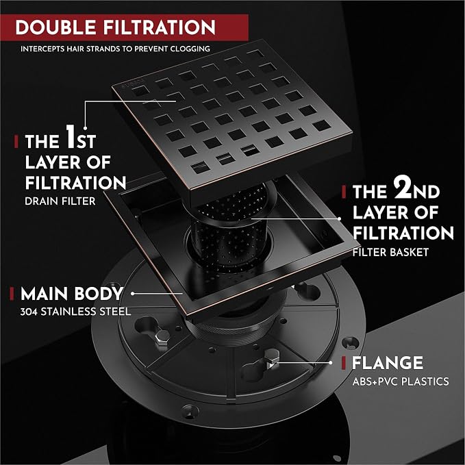 4 Inch Square Shower Floor Drain - Image 4