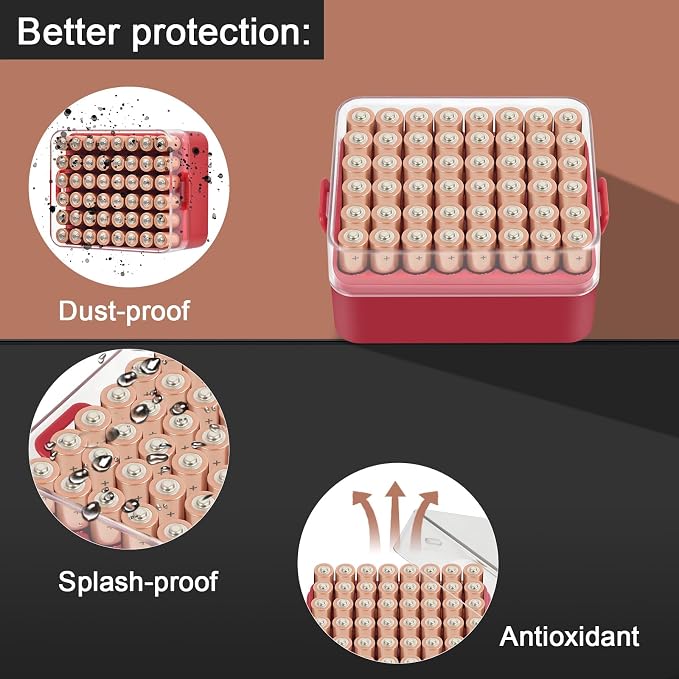 ALCYON Clear Plastic Battery Organizer Storage Case - Image 5