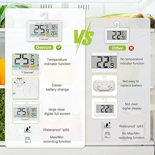 Geevon Digital Refrigerator Thermometer 4 Pack,IP65 Waterproof Fridge and Freeze Thermometer with Magnetic Back Large LCD,Max/Min Record Function for Home,Commercial