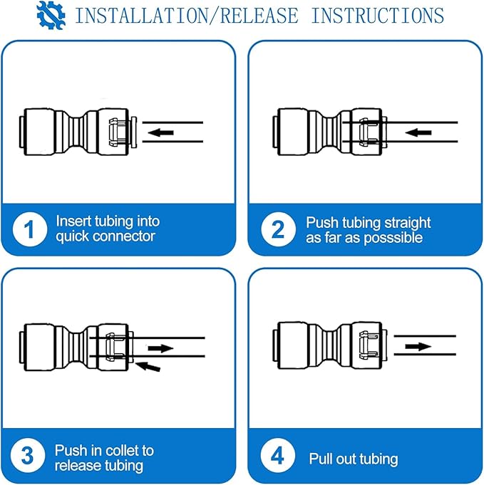Refrigerator Water Line Kit - Food Grade Ice Maker Fridge Installation Kit,1/4" O.D.25 FT Water Tubing with Quick Connect Fittings for Refrigerator,Ice Maker,RO(Reverse Osmosis) Filter System