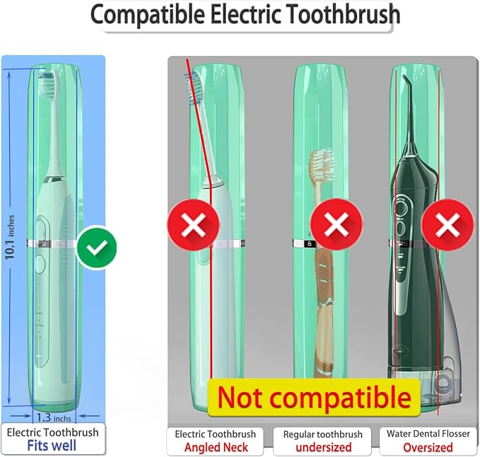 Long Ventilated Electric Toothbrush Travel Case, Portable Holder, Fits Most - Image 2