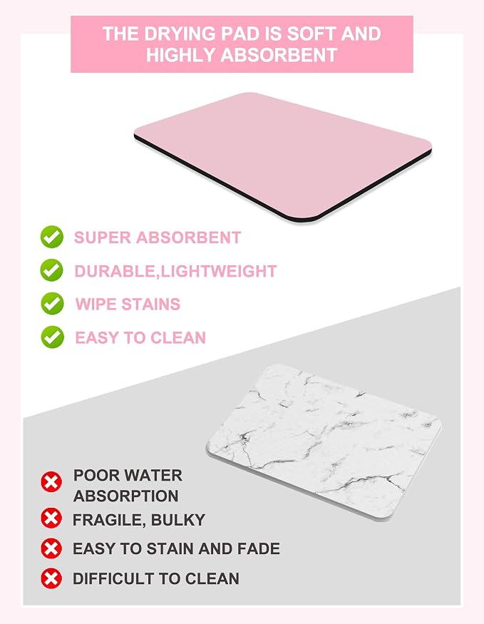 Dish Drying Mat for Kitchen Counter, Rubber Backed | Hide Stain Anti Absorbent - Image 3