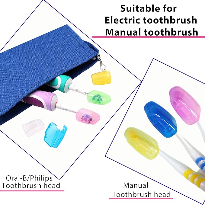 Toothbrush Travel Case for Oral B/Oral-B Pro 1000 1500 5000 7000 & Philips - Image 6